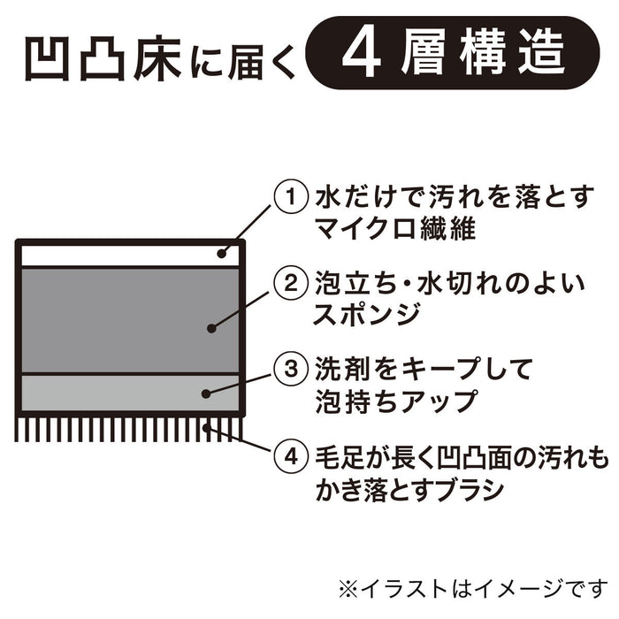 BATH BRUSH SPONGE MICROFIBER