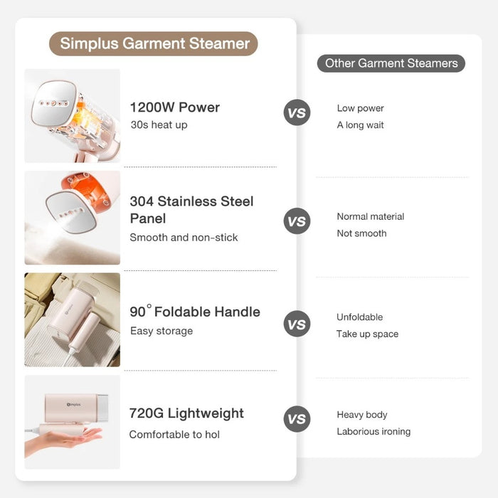 FOLDABLE STEAMER 020 180ML WH