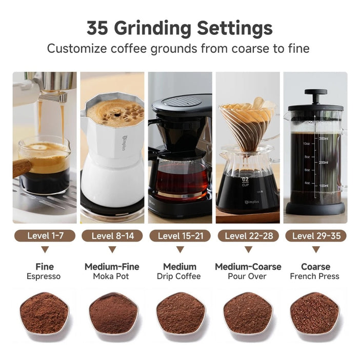COUNTERTOP COFFEE BEAN GRINDER 0