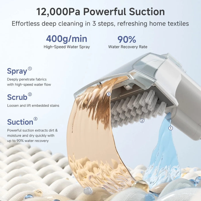 WIRED FABRIC CLEANER 004-BASIC MODEL EU