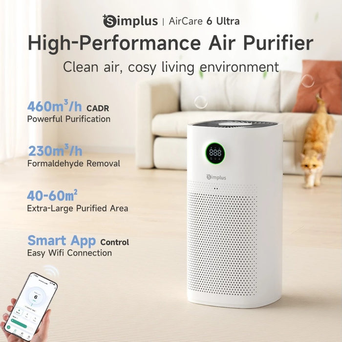 AIR PURIFIER 009-CADR463-FORMALD