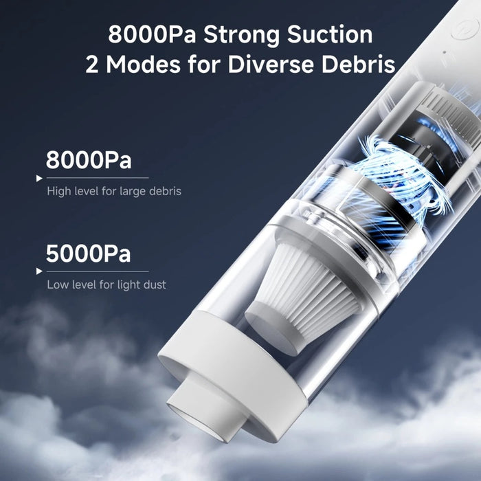 HANDHELD VACUUM AND BLOWER 018 WH USB