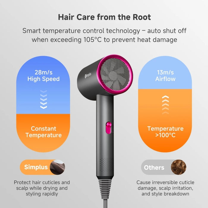 BASIC HAIR DRYER 001-GREY-EU
