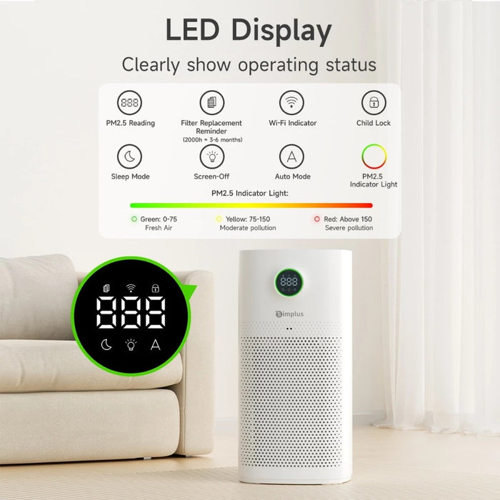 AIR PURIFIER 009-CADR463-FORMALD