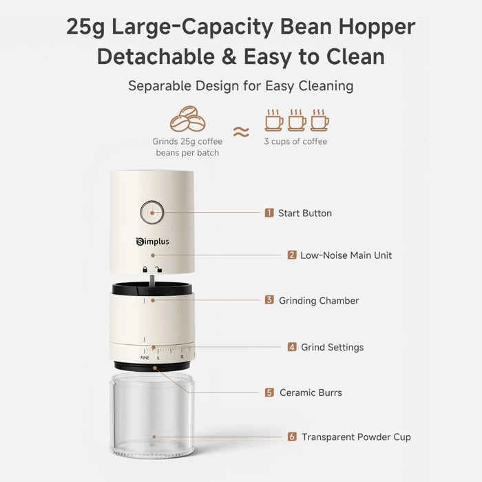PORTABLE COFFEE BEAN GRINDER 005 38 GRIND SETTINGS USB