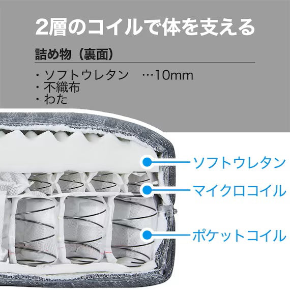 MATTRESS EASE LUXURY 1 S