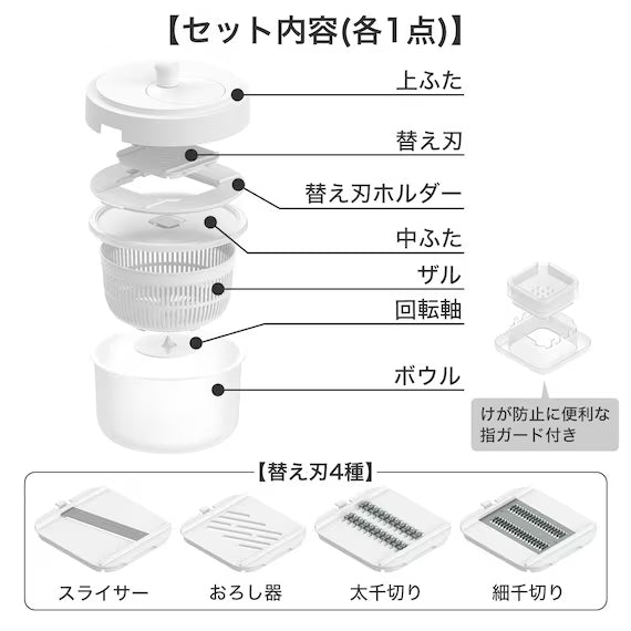 10-IN-1 VEGETABLE SLICER SPINNER SET KY026