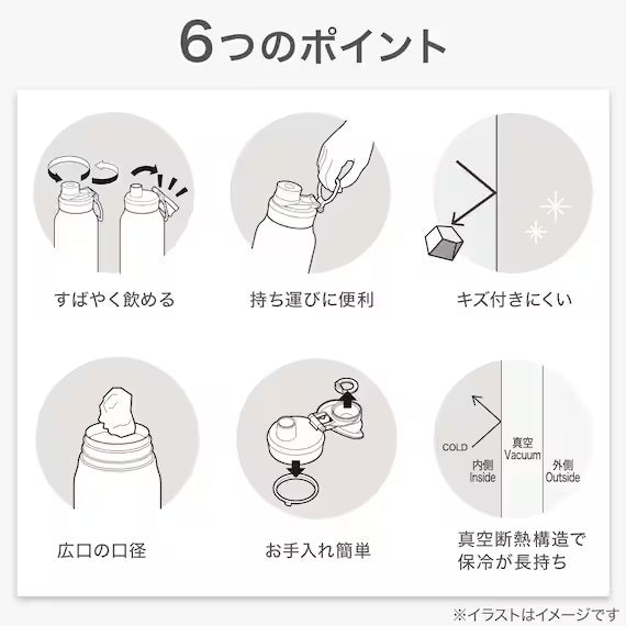 BÌNH NƯỚC THỂ THAO CÓ QUAI 1000ML MÀU ĐEN