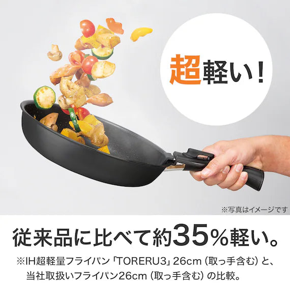 CHẢO RÁN 20CM BK KY046 BẾP TỪ