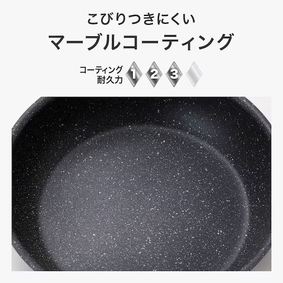 CHẢO SÂU 24CM BK KY046 BẾP TỪ