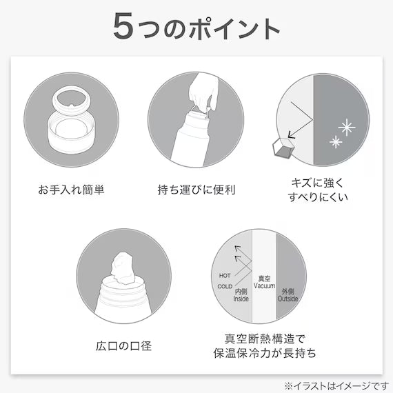 BÌNH INOX CÓ QUAI AW-700 MÀU MO