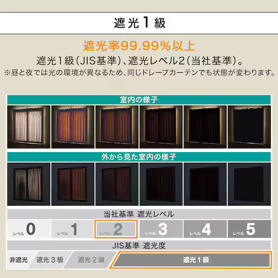 CURTAIN RD140 GR 100X230X2