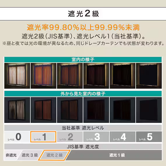 CURTAIN RD140 YGR 100X200X2