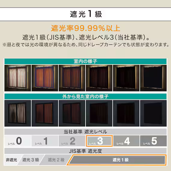 CURTAIN RD140 BL 100X135X2