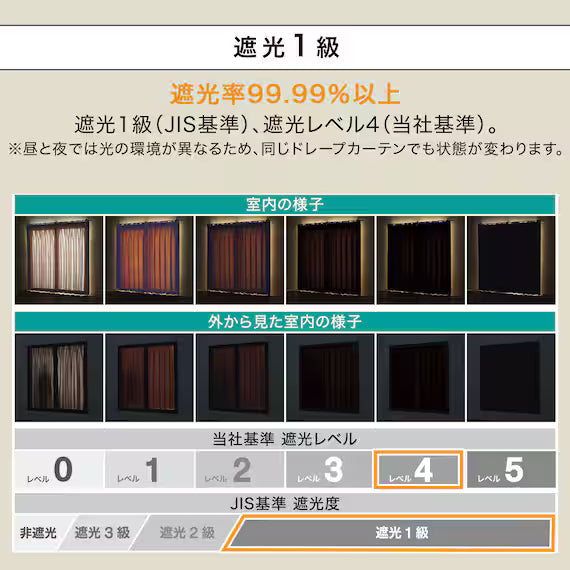 CURTAIN RD140 NV 100X135X2