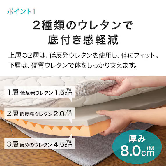 GENTLY FIT LOW REPULSION DEHUMIDIFICATION MATTRESS SD F2504