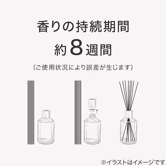 FRAGRANCE PU GY