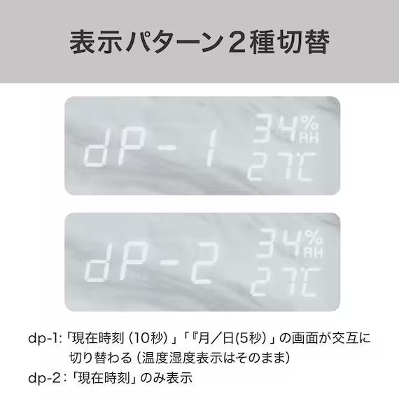 LED CLOCK SC WH 003HT