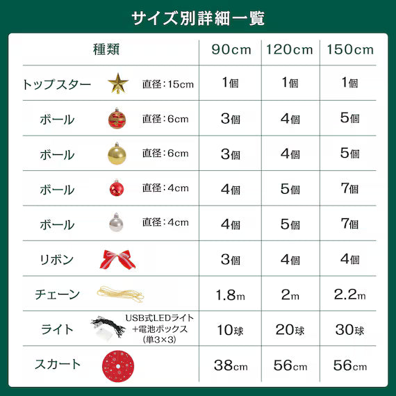 CHRISTMAS TREE SET 120 USB n5BF
