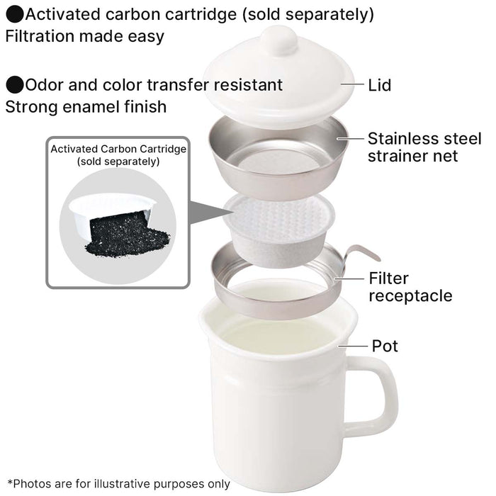 ENAMEL 1.1L OIL POT  YF-A-012 WH