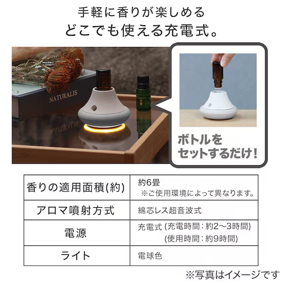 AROMA DIFFUSER AROMIST ISLE AMIL24