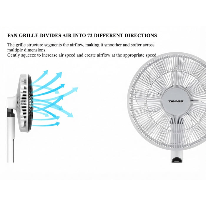 ELECTRIC STANDING FAN 19W TS9187