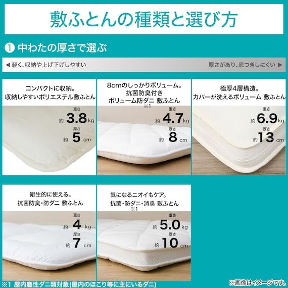 EASY STORAGE ANTIBACTERIAL PORYESTER MATTLESS3 S F2201