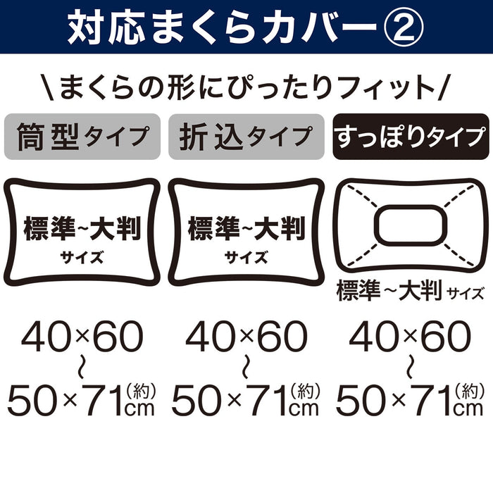 ADJUST HEIGHT 10 POSITIONS PILLOW LATEX2