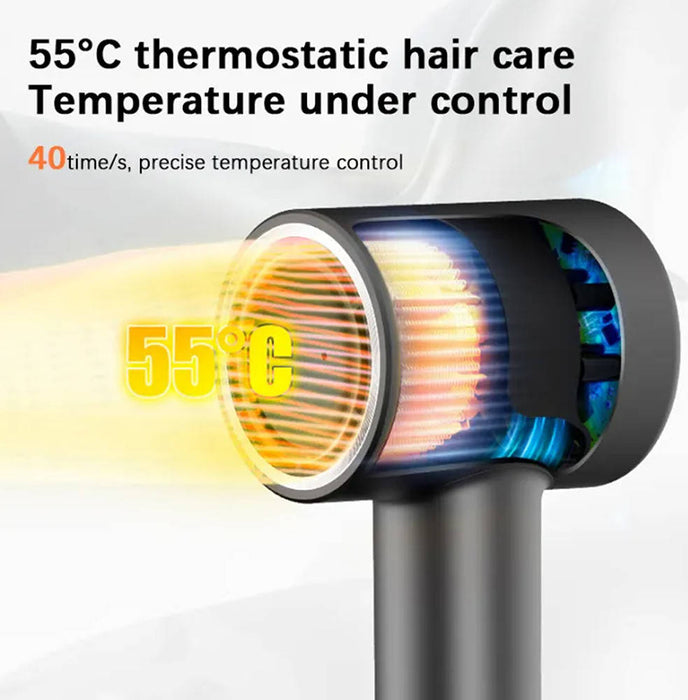 HAIR DRYER SHOWSEE A18-GY