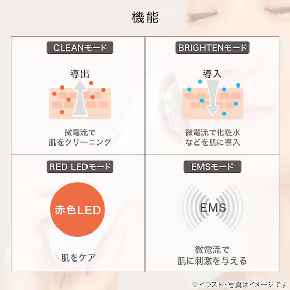 MÁY CHĂM SÓC DA ĐA CHỨC NĂNG TB-1981K
