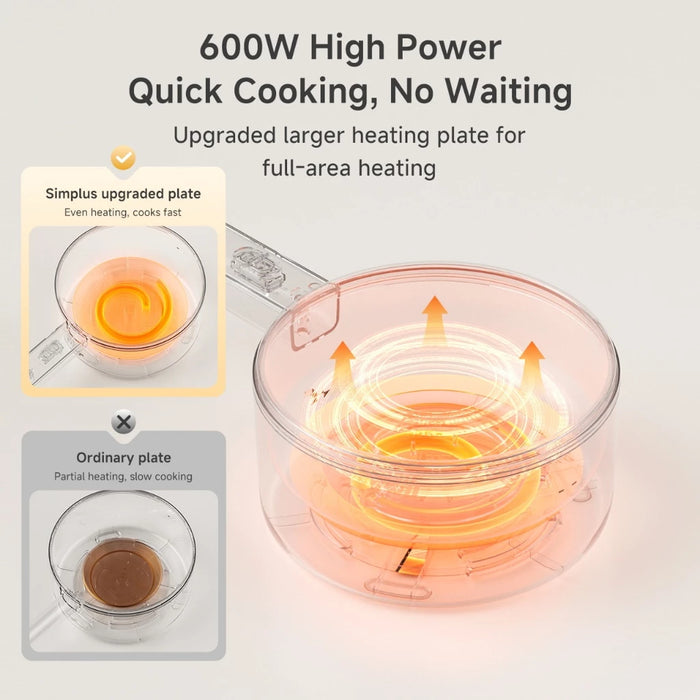 ELECTRIC COOKING POT 002-W/STEAM 1.5L WH-EU