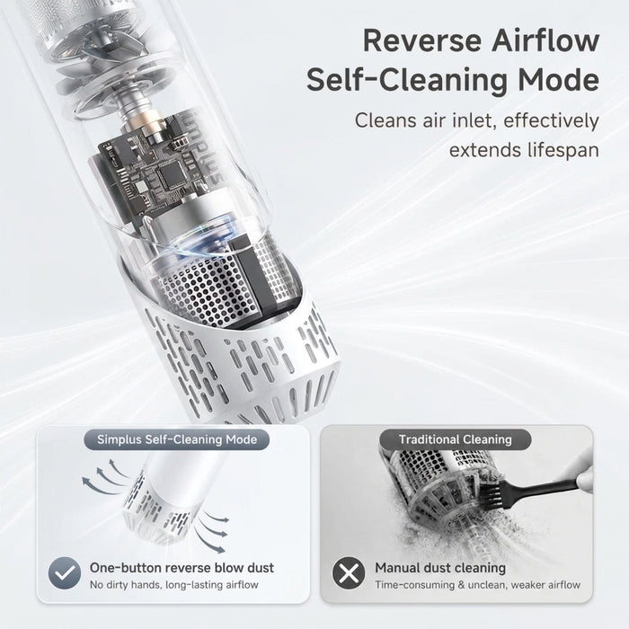MULTIFUNCTIONAL HAIR DRYER BRUSH