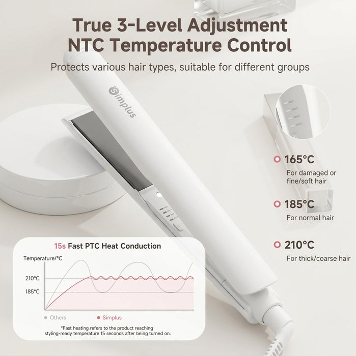 HAIR STRAIGHTENER 007 - MECHANIC