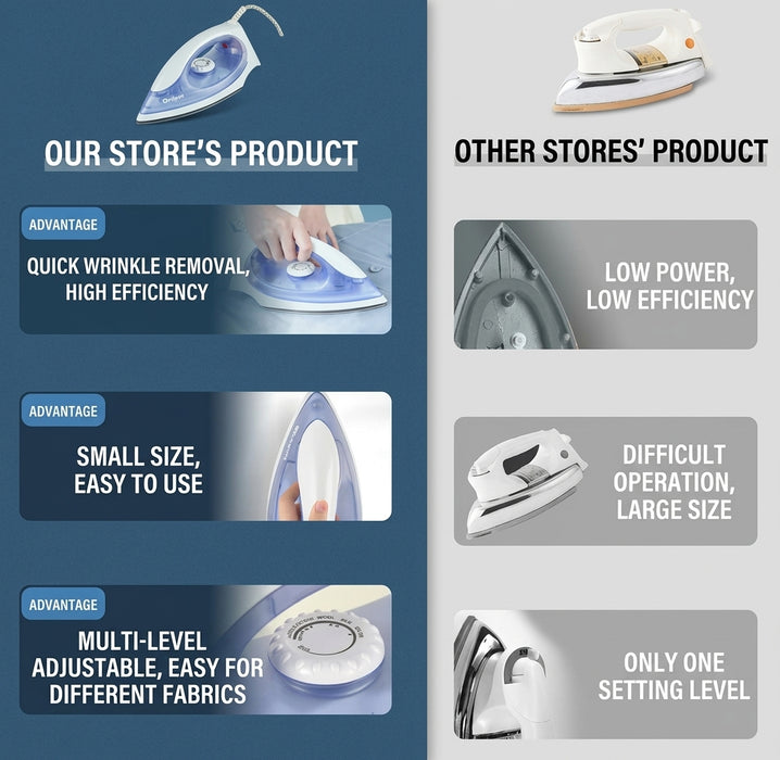DRY IRON 005-BLUE-EU