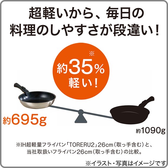 Chảo rán IH Light Frypan sâu 26cm TORERU2 KS2