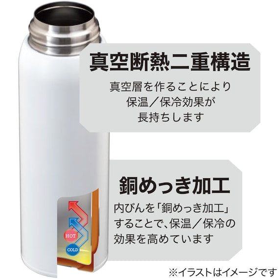 STAINLESS ONE TOUCH BOTTLE 770ML WH