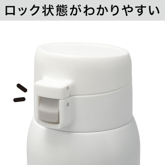 STAINLESS ONE TOUCH BOTTLE 770ML WH