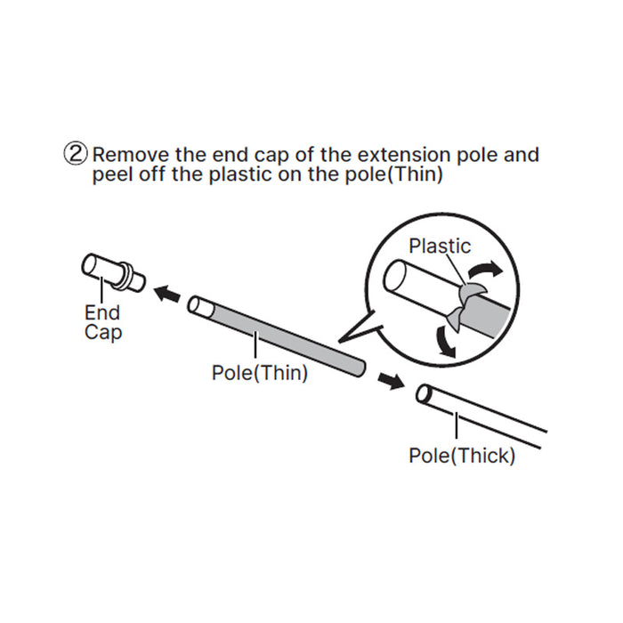 THANH TREO RÈM LINH HOẠT FRESCO3 DBR 3M/W